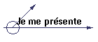 Je me pr�sente