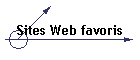 Sites Web favoris